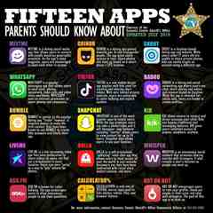 15 aplikacija o kojima bi roditelji trebali znati ako ih djeca koriste