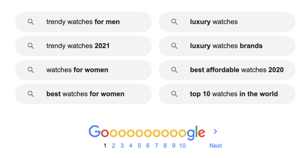 Podobne wyszukiwania Google