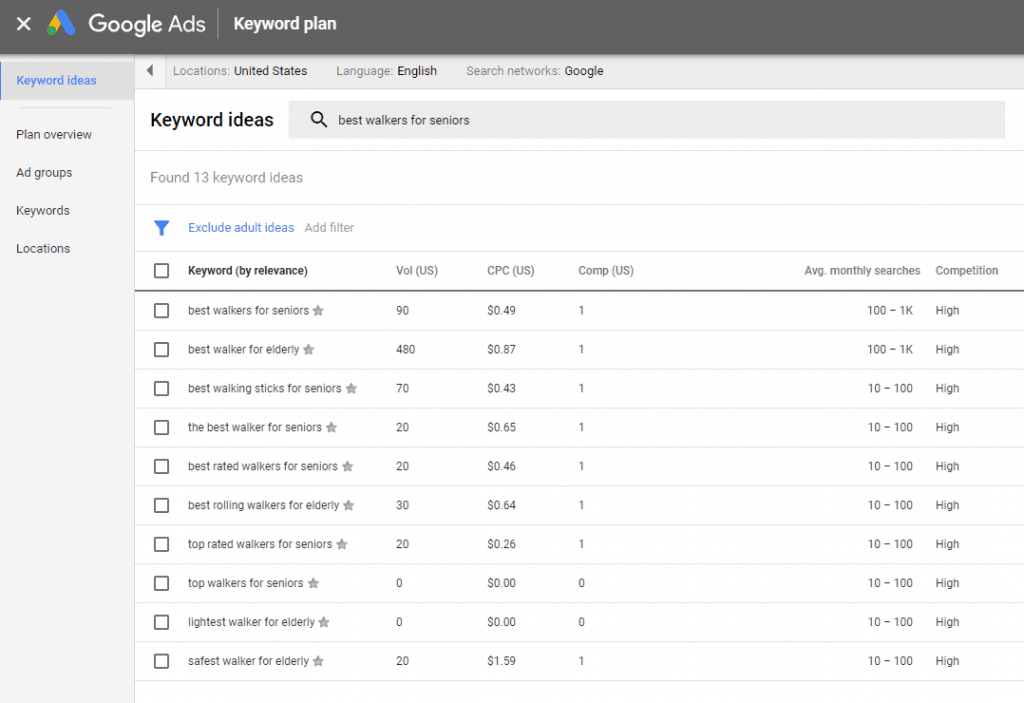Narzędzia słów kluczowych